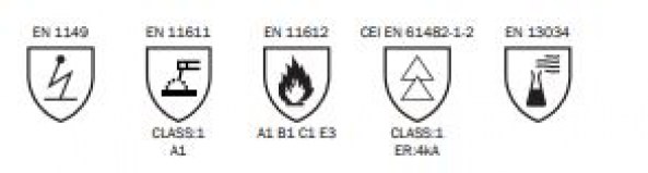 Certificação FM